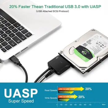 USB кабель к USB-адаптеру Поддержка 2,5-дюймового внешнего твердотельного накопителя HDD Жесткий конвертер для 2,5 дюйма 3,5 дюйма HDD SSD P9JB